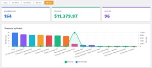 MemberPress WooCommerce Plus - Dashboard 1