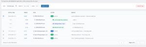 MemberPress WooCommerce Plus - New Activity Log for Full Transparency