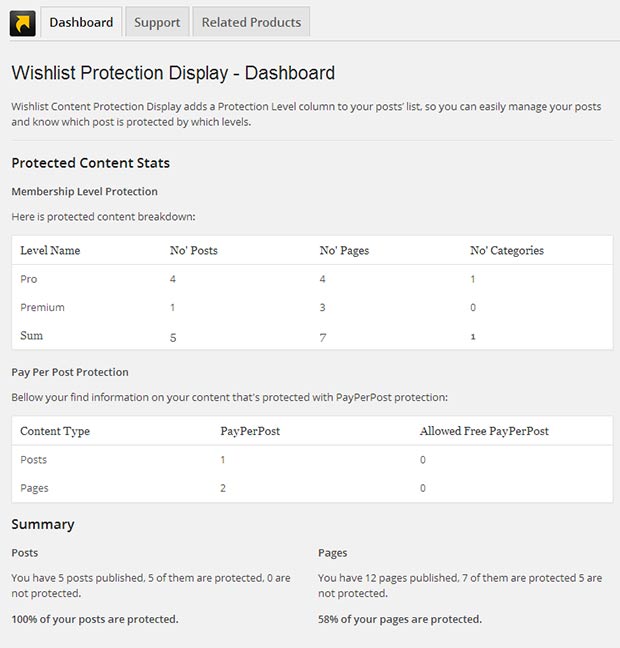 Wishlist Protection Display Statistics